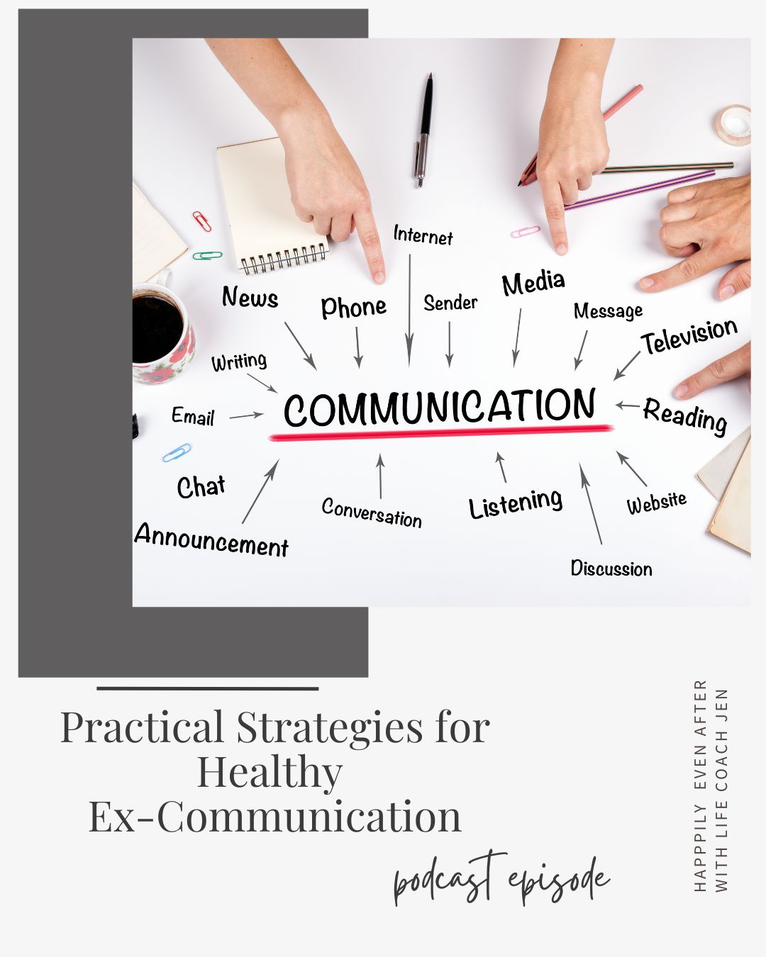 Overhead view of a table with hands pointing at communication-related words and a podcast episode advert titled "practical strategies for healthy communication.